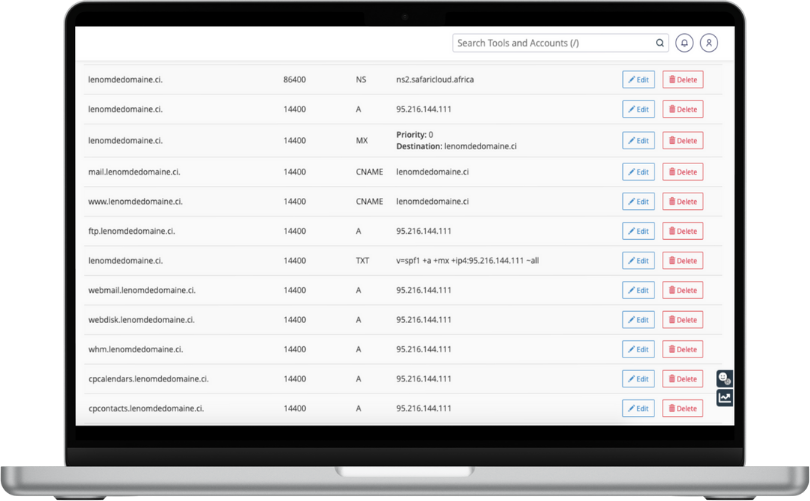 interface de gestion nom de domaine .ci